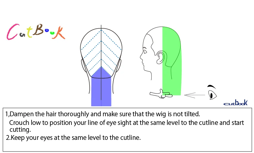 One-length cutting diagram